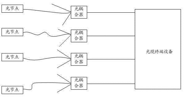 Mode coupling light assembly