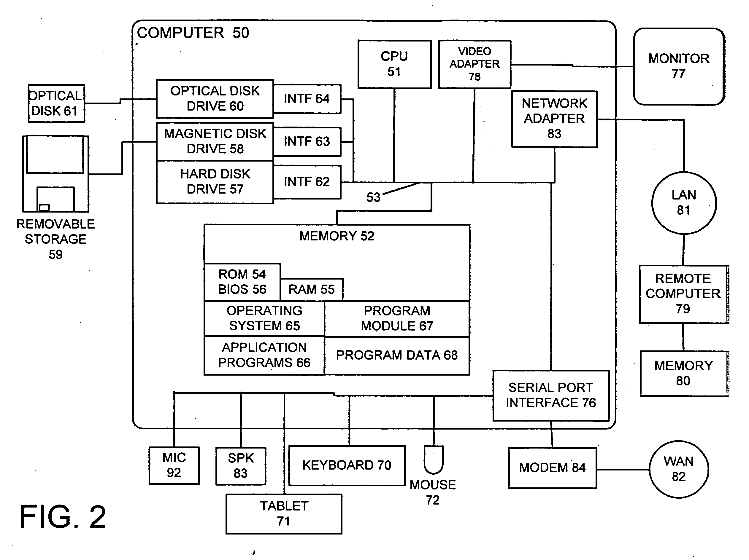 Creating a language model for a language processing system