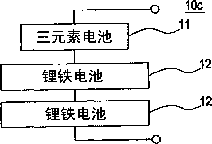 Battery structure and electric quantity measuring method thereof