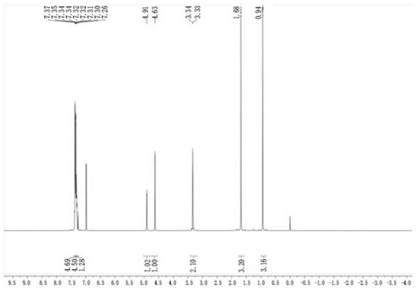 Preparation method of piperacillin sodium and tazobactam sodium sterile powder injection