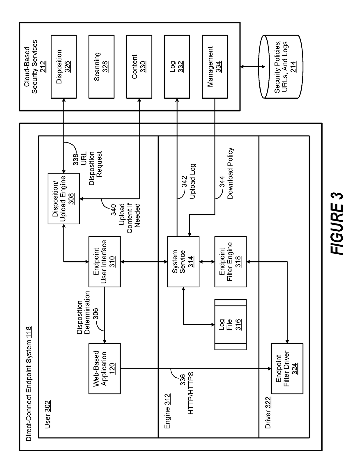 Direct-Connect Web Endpoint