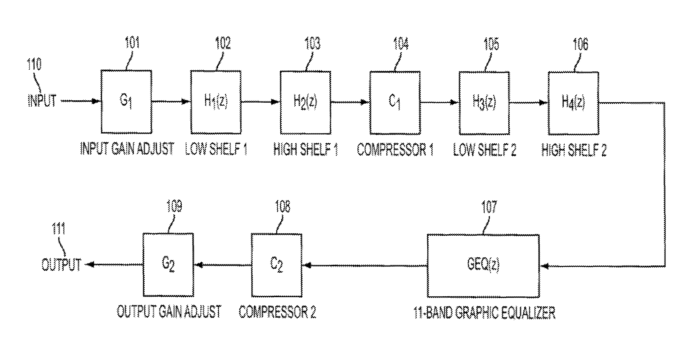 System and method for digital signal processing