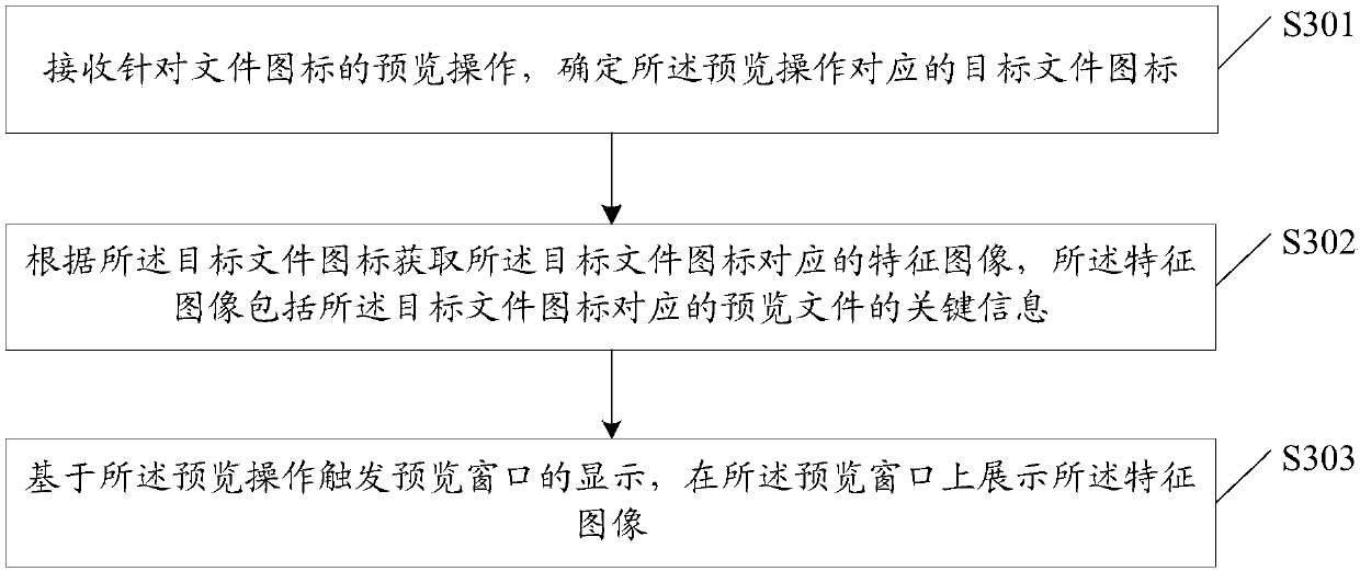 File preview method, device and computer readable storage medium