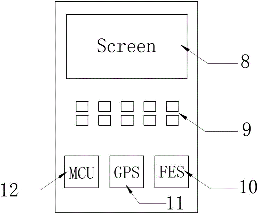 Automatic human body navigation system and method for reducing thought loads