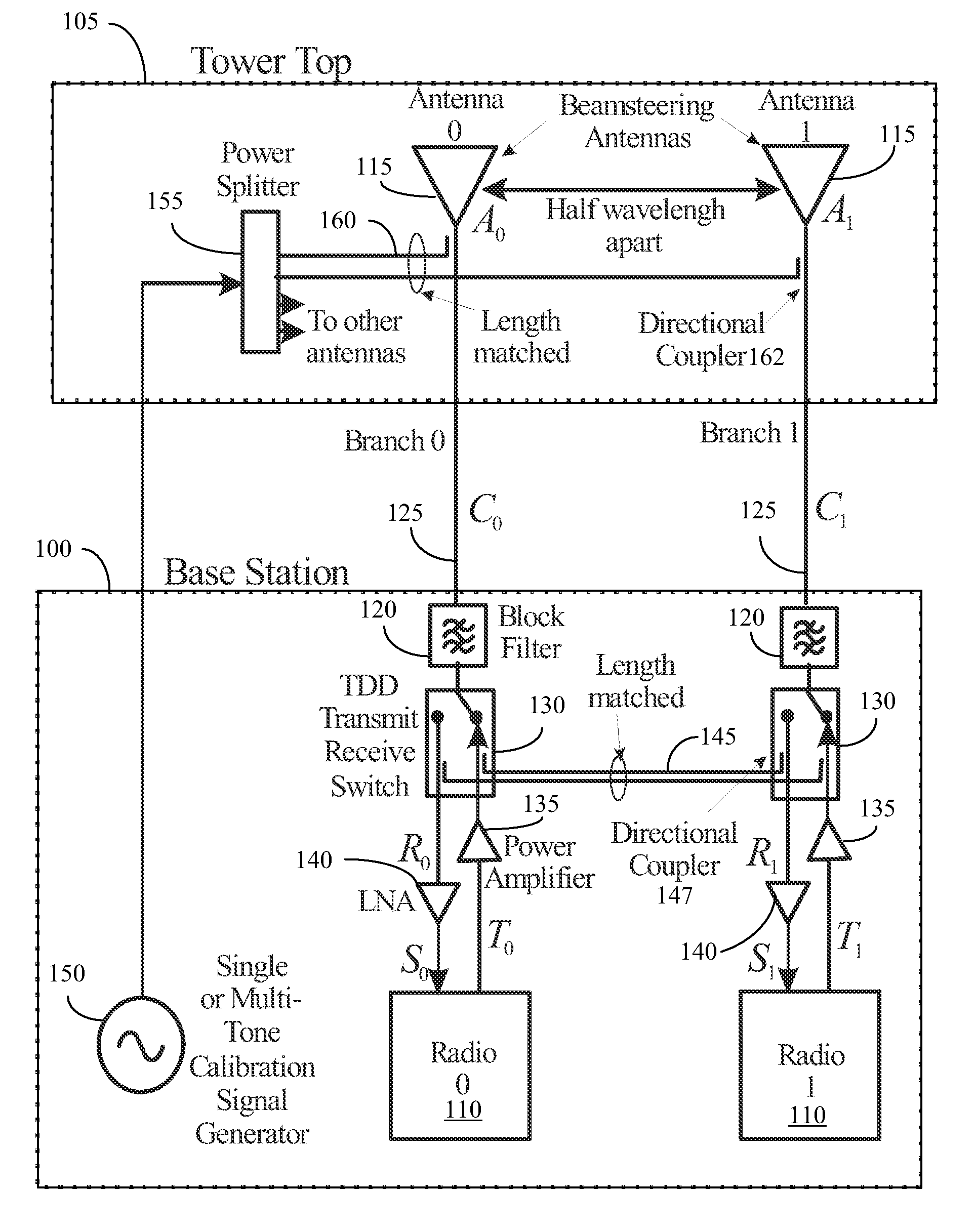 Calibrating radiofrequency paths of a phased-array antenna