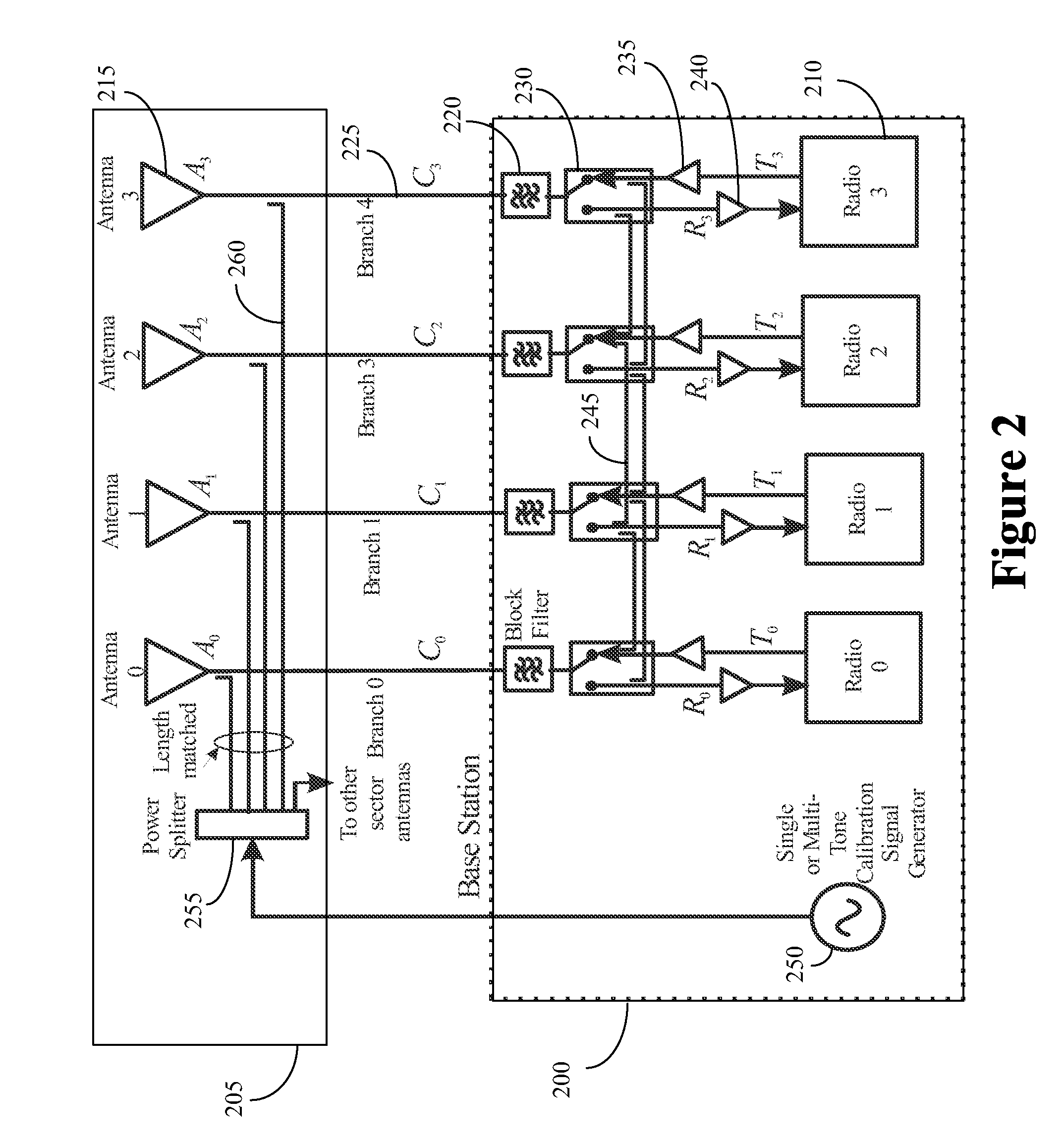 Calibrating radiofrequency paths of a phased-array antenna