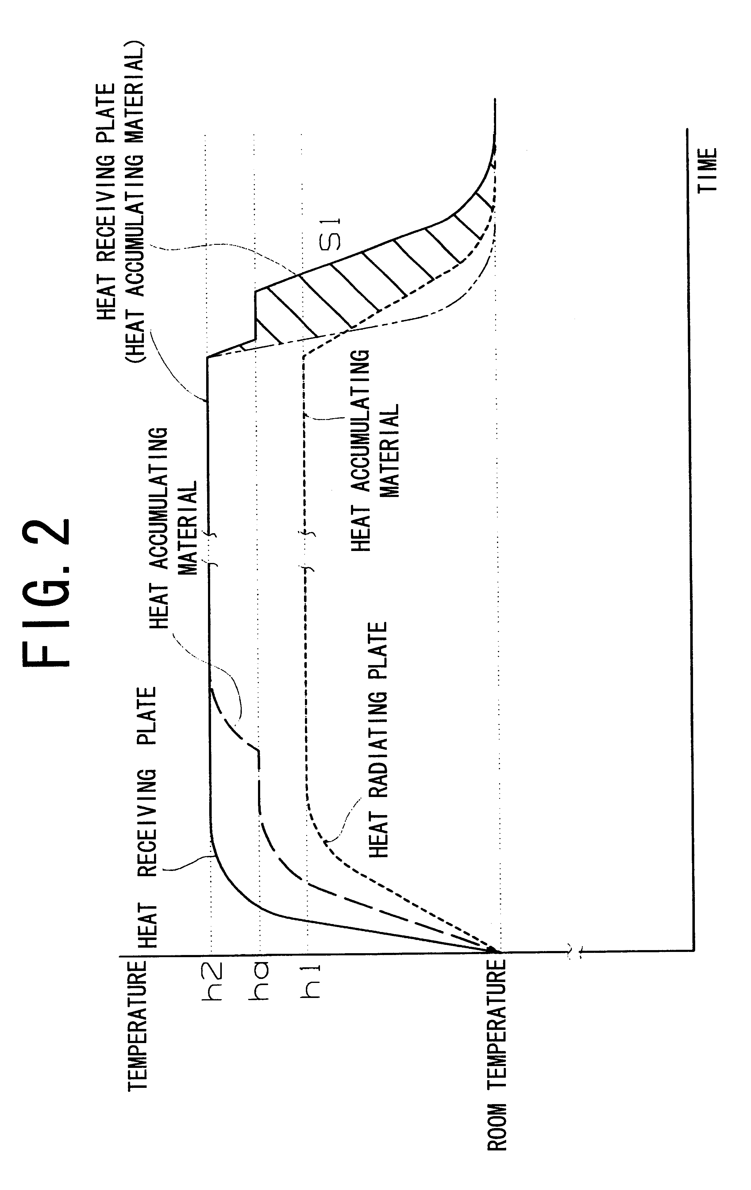 Thermoelectronic generating electronic device