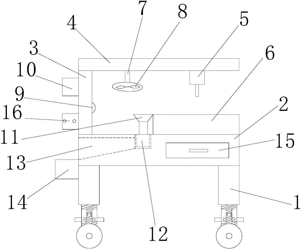 Sewing machine for clothes processing