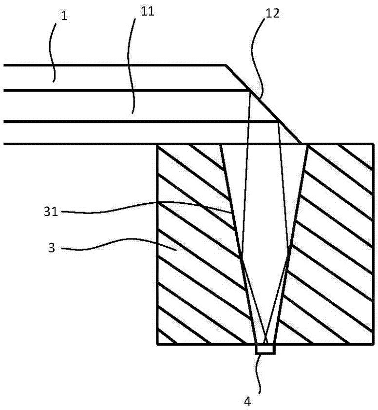 Coupling structure of multimode fiber and photoelectric detector