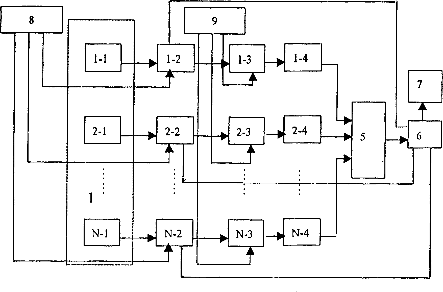 Forward multiple-base line interference type synthetic aperture microwave radiometer and its design method