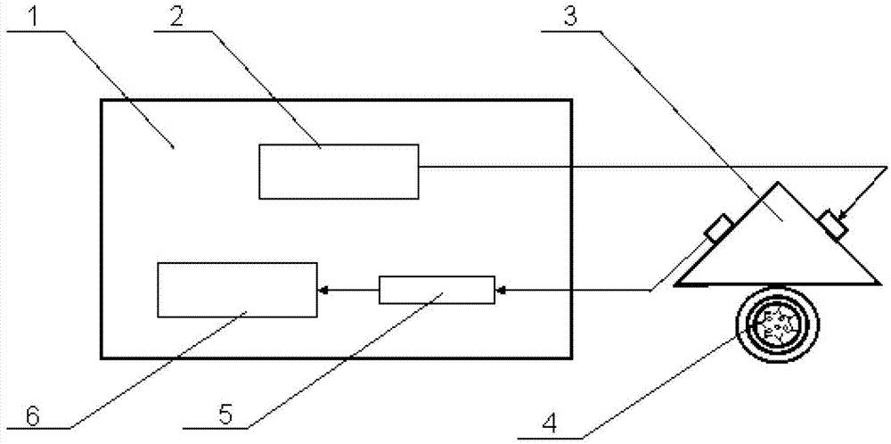 Enhanced optical microfluidic sensor device coated with dielectric layer and method