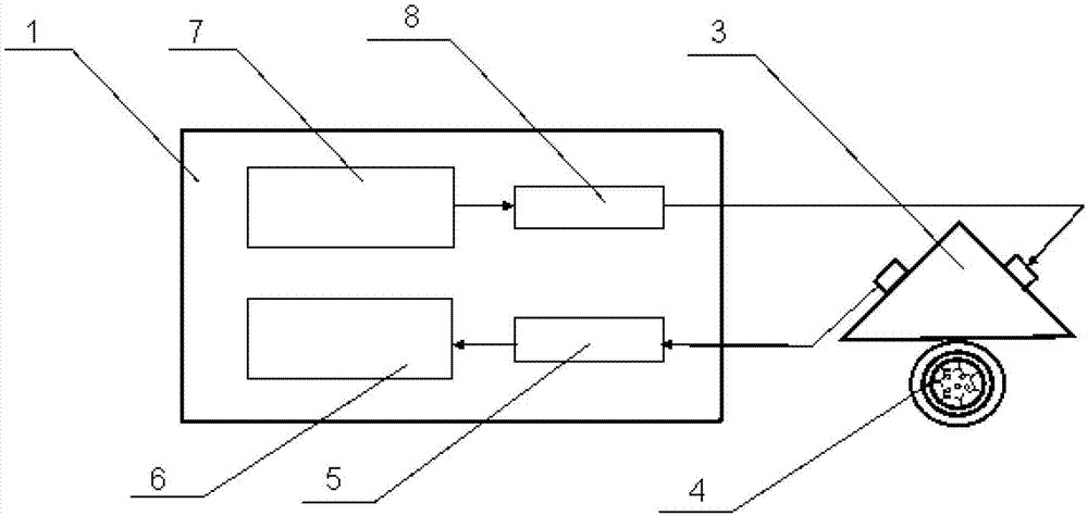 Enhanced optical microfluidic sensor device coated with dielectric layer and method