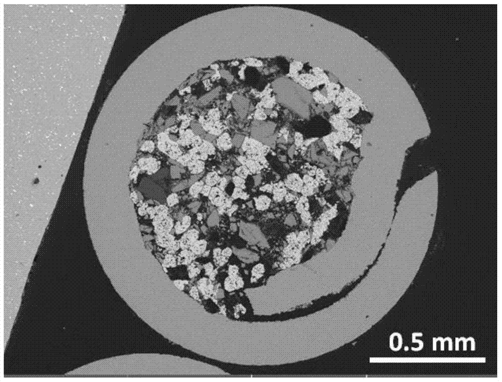 A high thermal stability iron-based amorphous coating and its preparation method