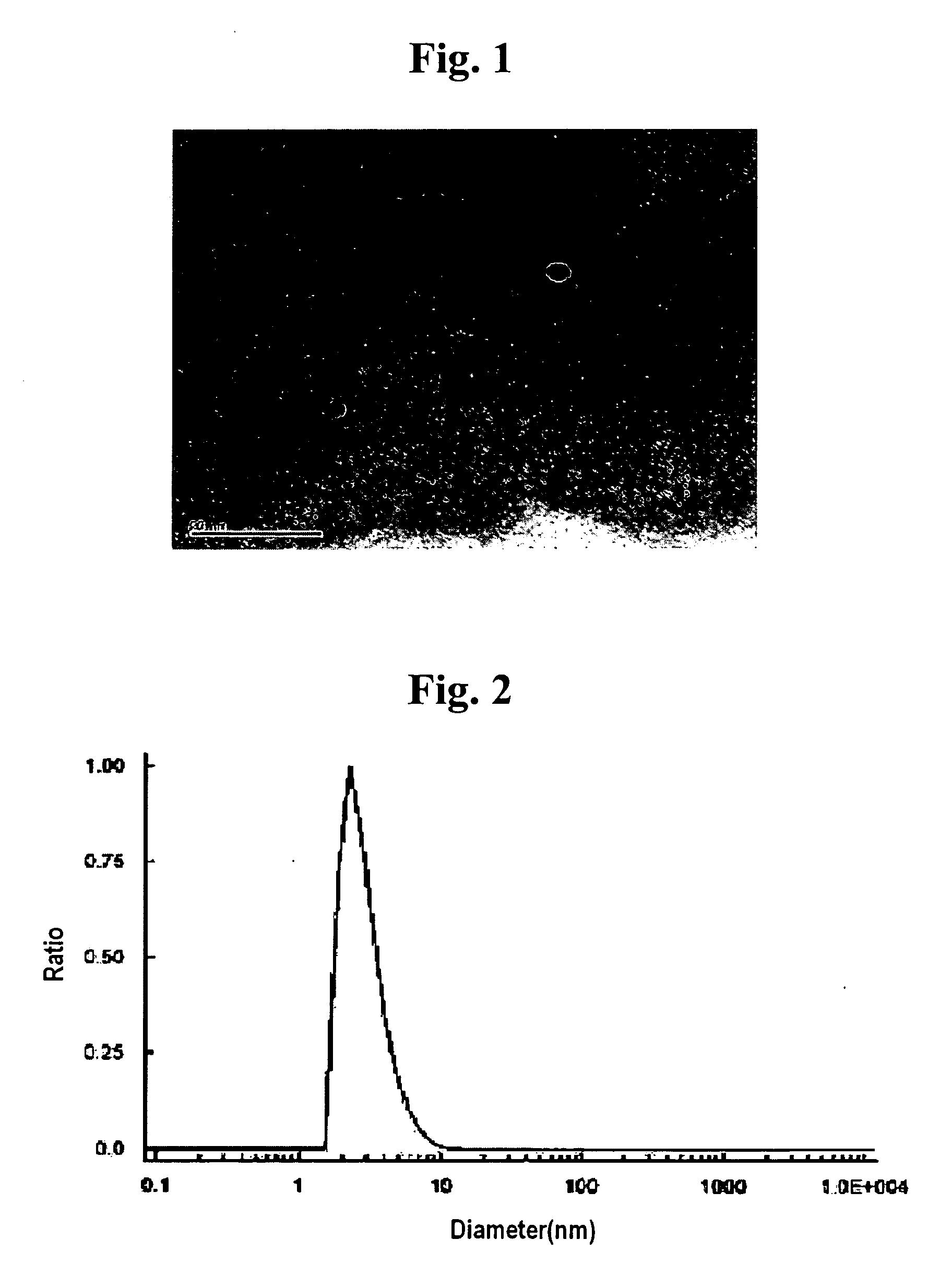 Method of preparing biocompatible silicon nanoparticles