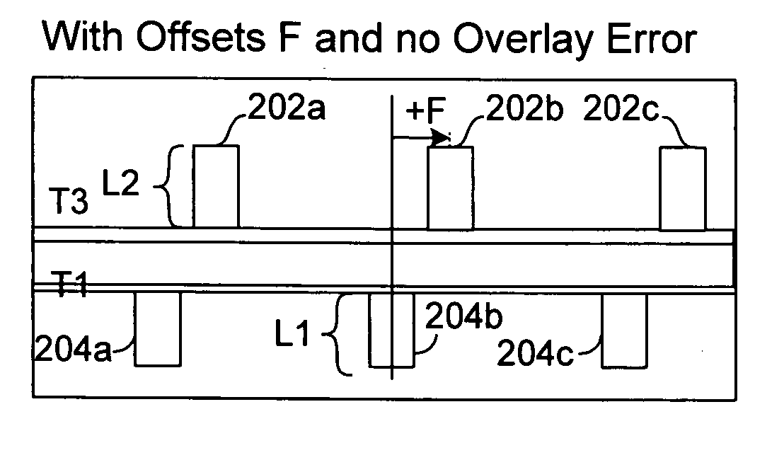 Continuously varying offset mark and methods of determining overlay