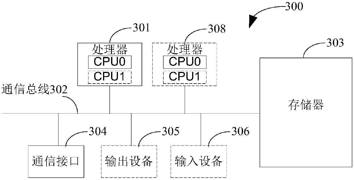 Media resource push method, client side and server