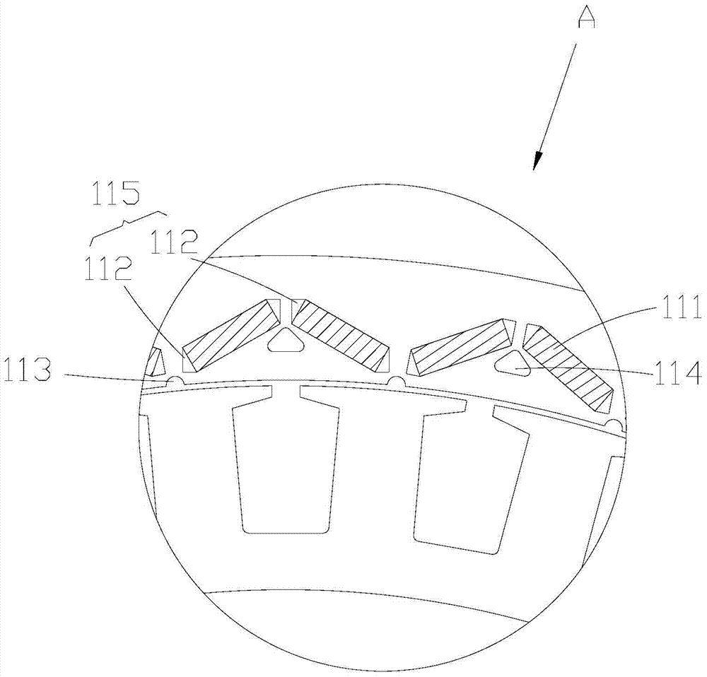 Inclined External Rotor Permanent Magnet Motor