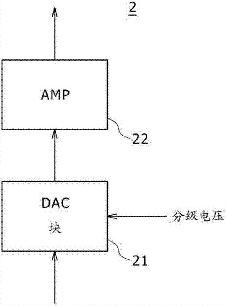 Amplifier, liquid crystal displaying driving circuit and liquid crystal display apparatus