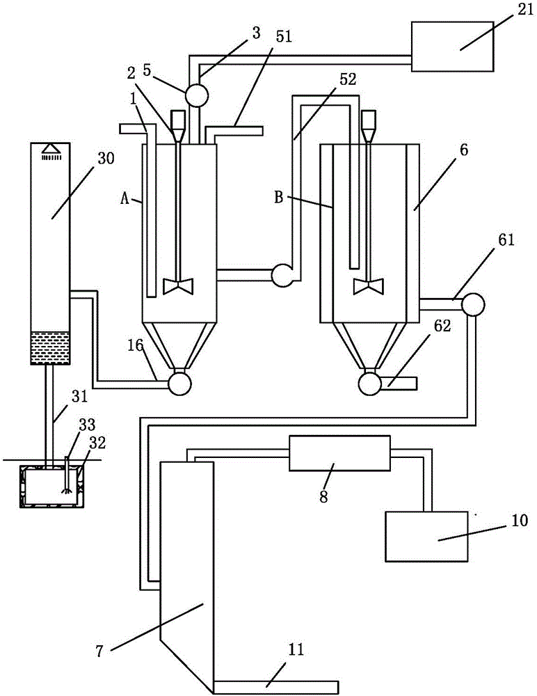 Hydrogen sulfide vanadium removal technology