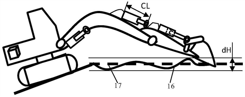 A kind of semi-automatic construction control system and control method of excavator