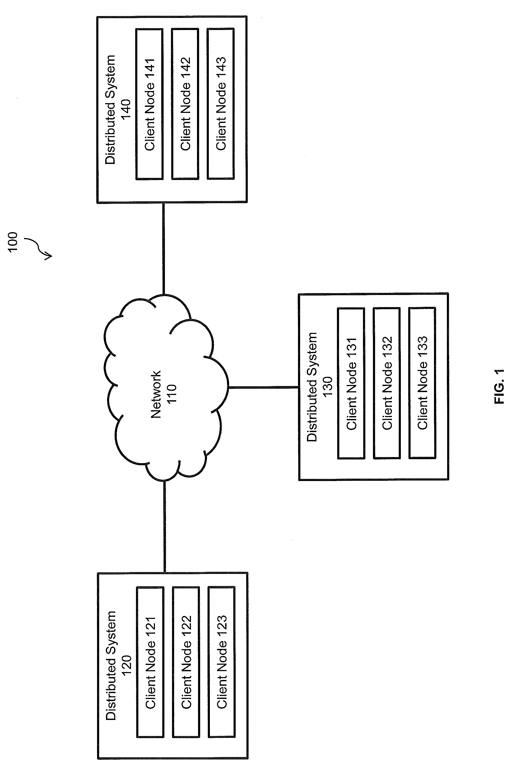 Managing dependencies between operations in a distributed system