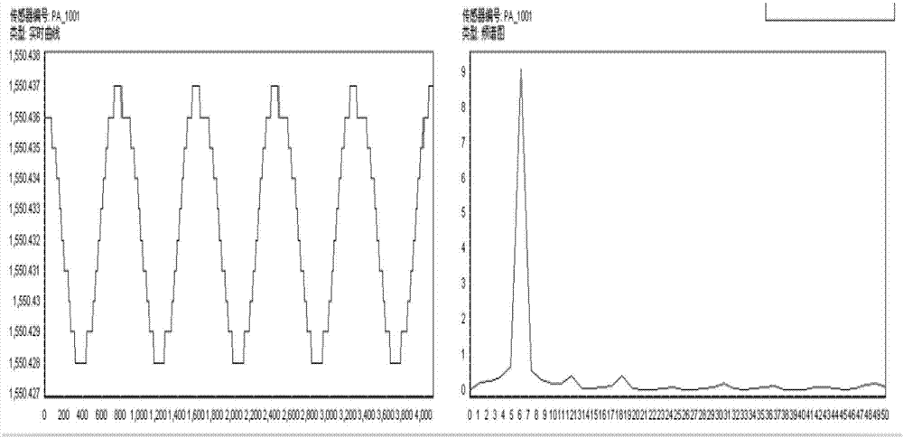 Suspended type fiber grating vibration sensor