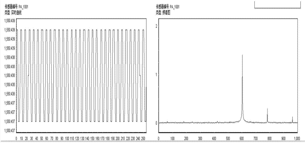 Suspended type fiber grating vibration sensor