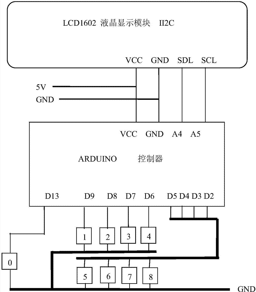 Taxi sharing billing system