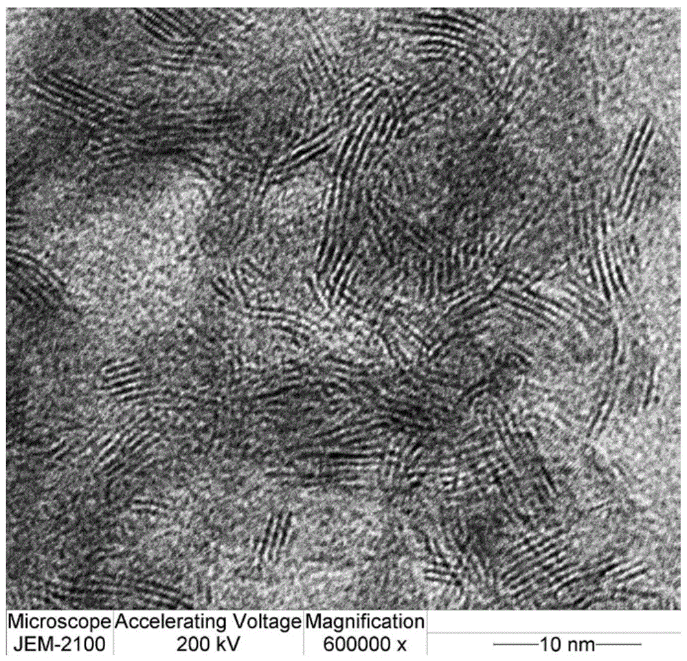 Nitrogen-doped graphene/molybdenum disulfide composite material and its preparation method and application