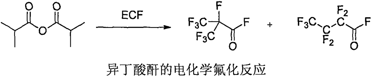 Method for preparing perfluoromethyl isobutyrate by electrochemical fluorination