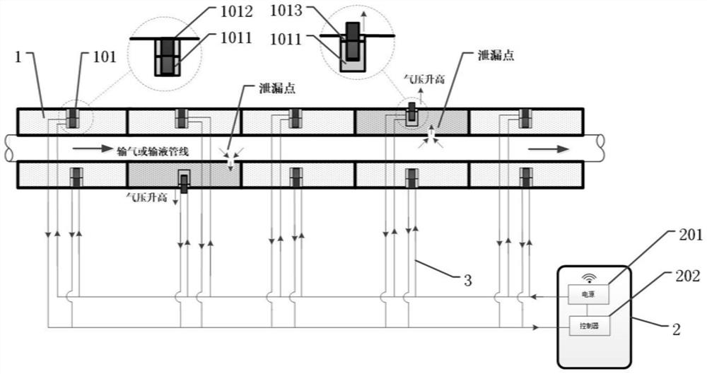 Leak detection system and method for flanges, welds, pipelines or equipment bodies