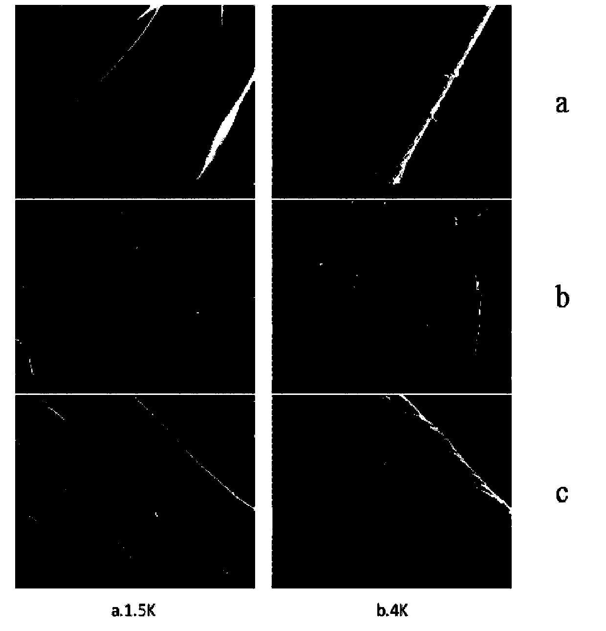 Nano-titanium dioxide sol finishing agent prepared at low temperature and application thereof