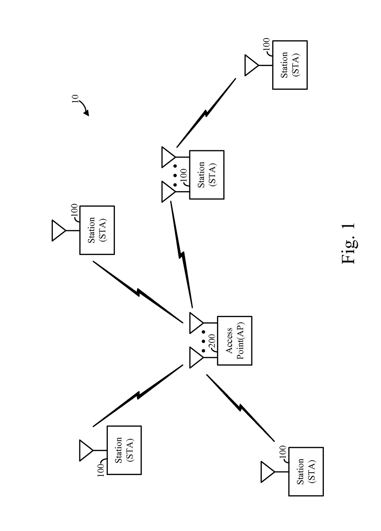 Method of saving power of station in wireless network