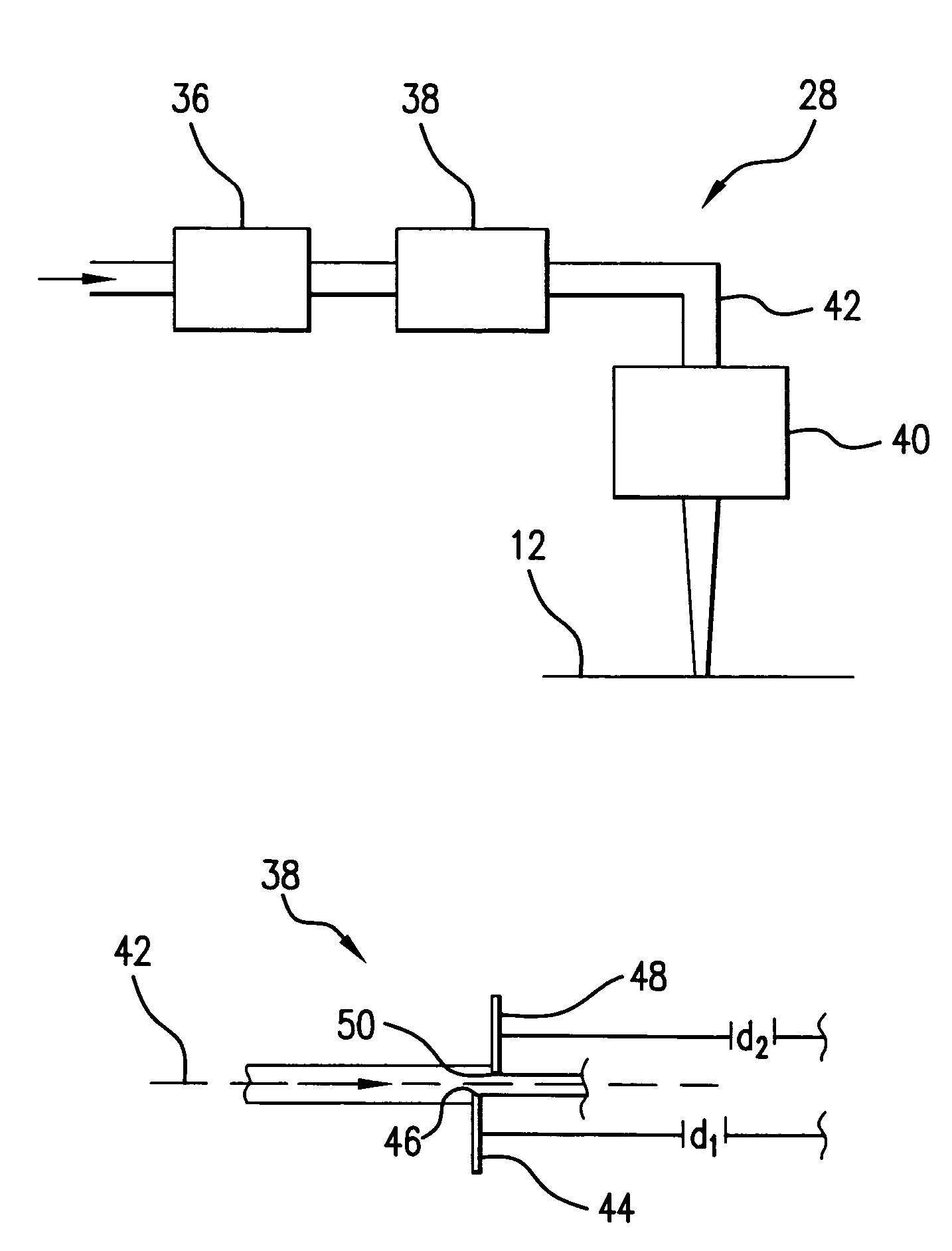 Systems and methods for generating laser light shaped as a line beam