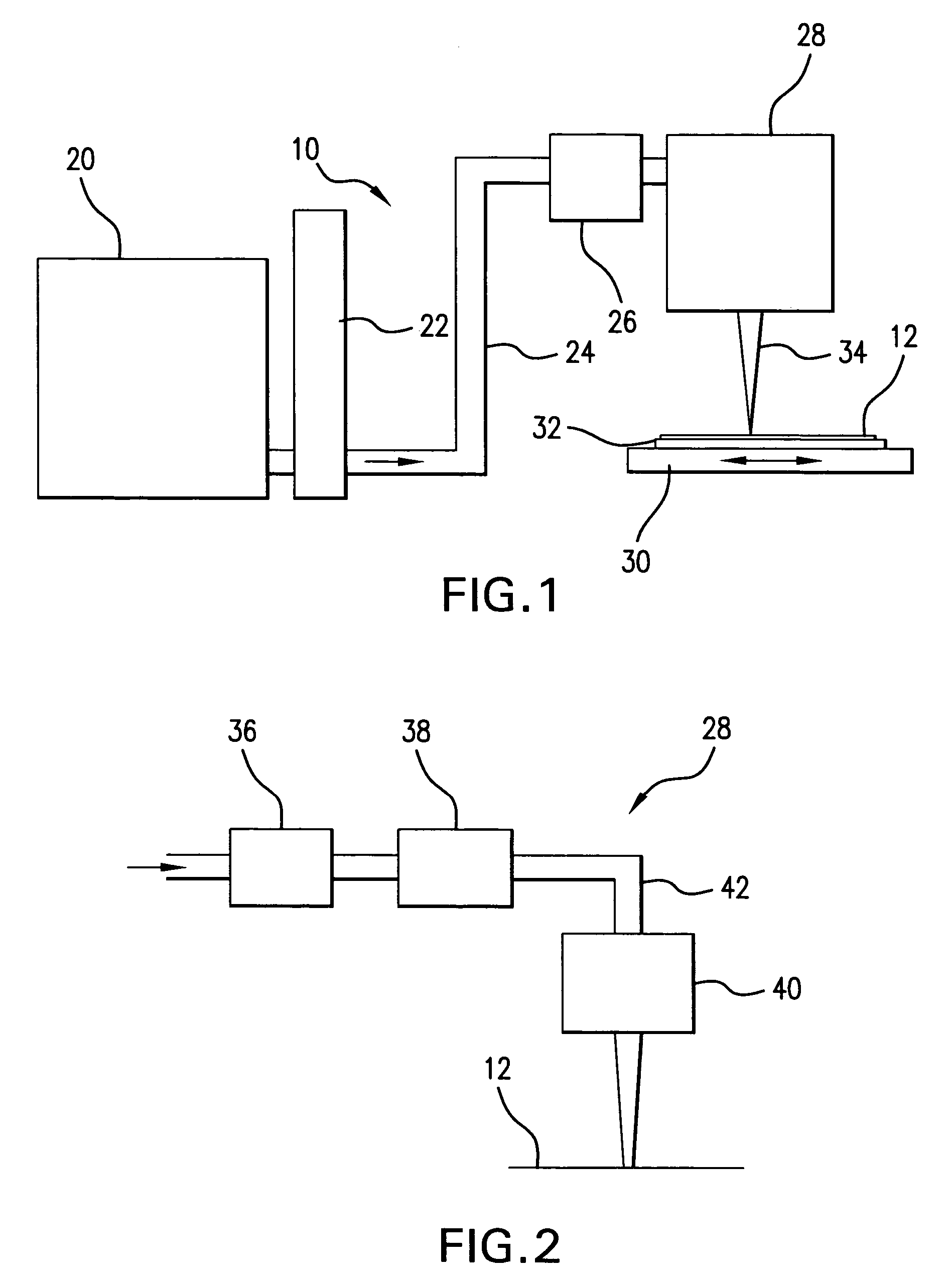 Systems and methods for generating laser light shaped as a line beam