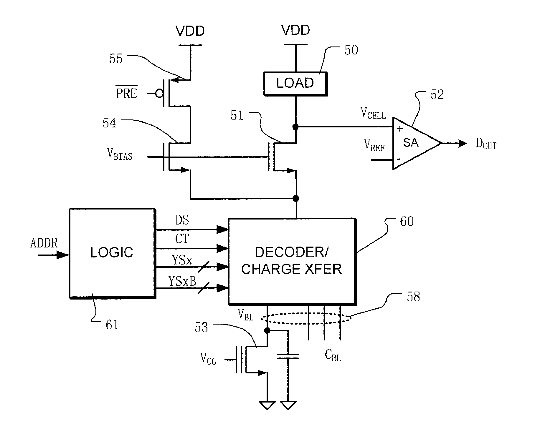 Method for burst mode, bit line charge transfer and memory using the same