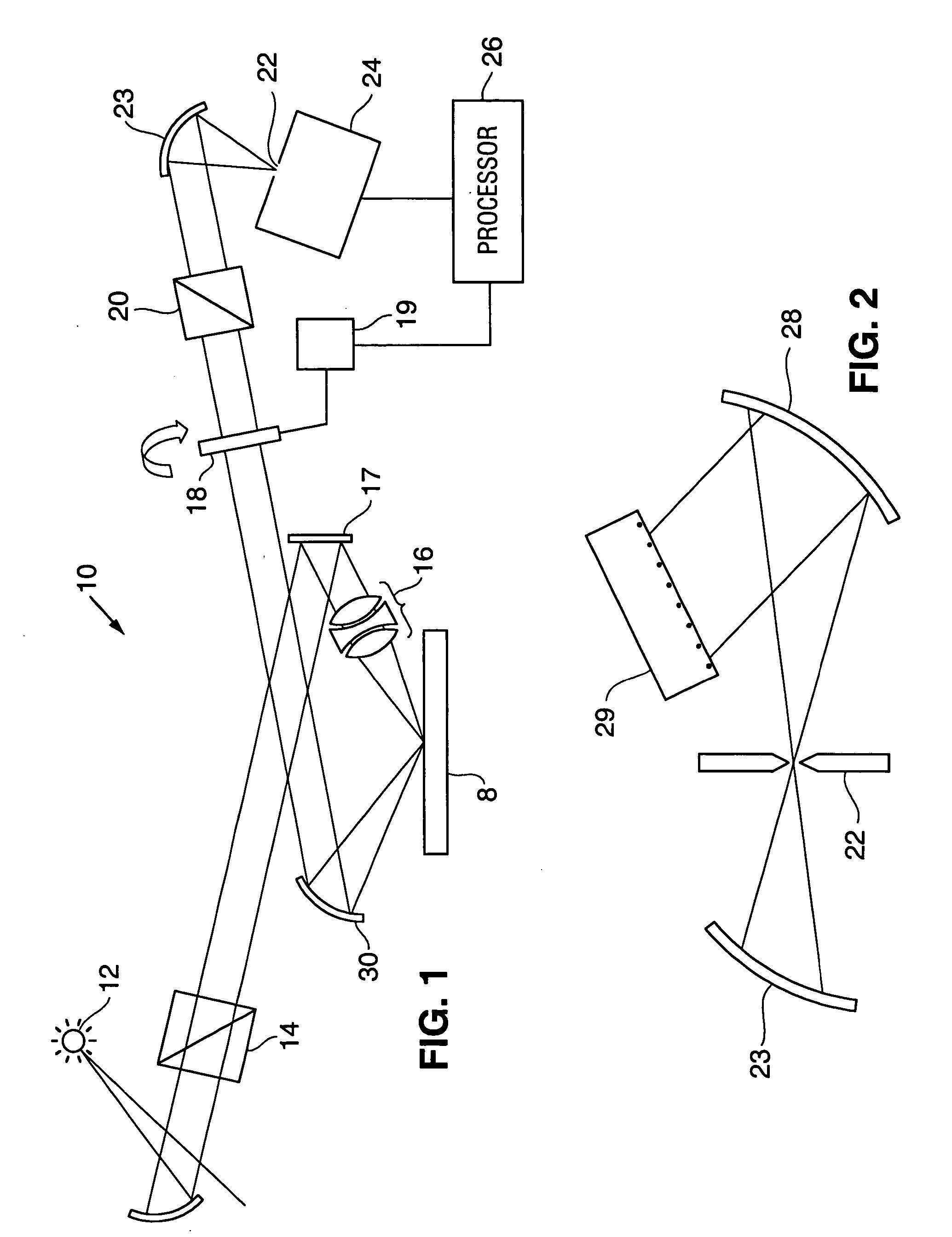 Refractive focusing element for spectroscopic ellipsometry