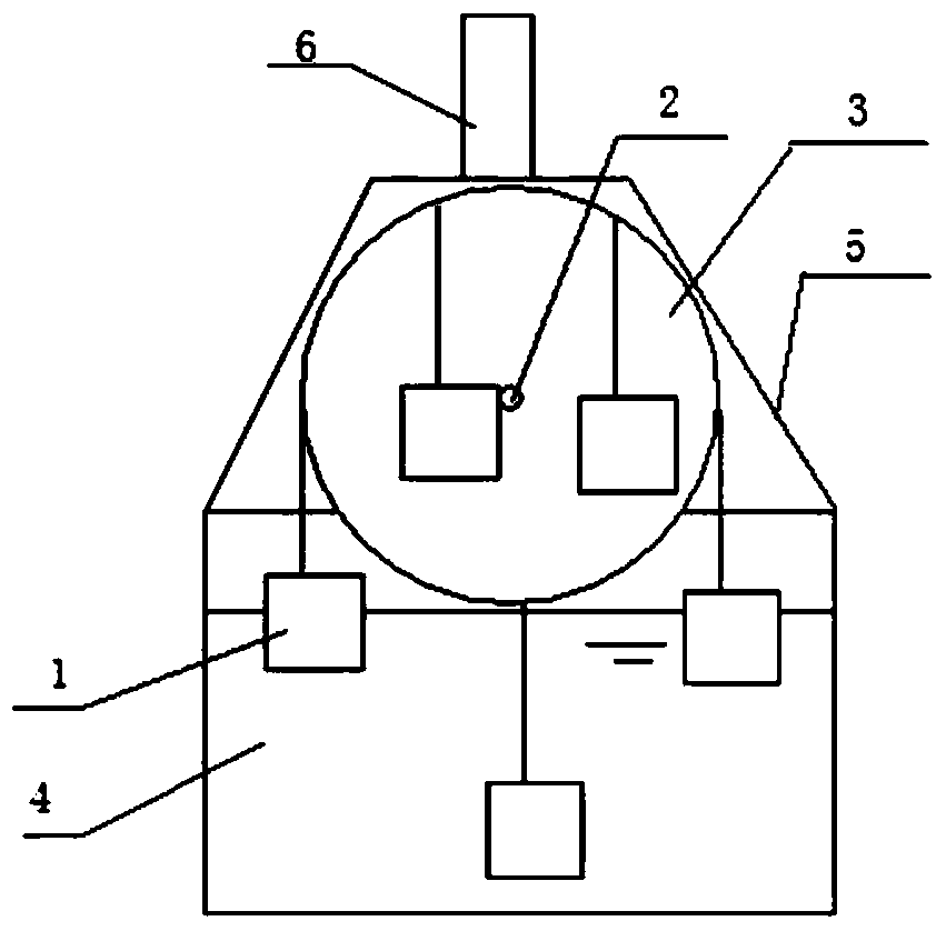 A kind of resource utilization method of waste acid produced in smelting flue gas to produce sulfuric acid