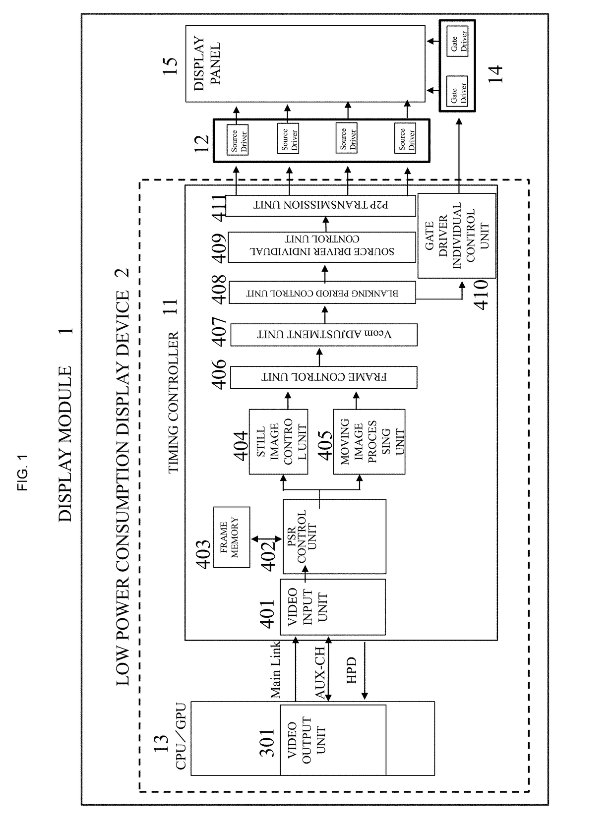 Low Power Consumption Display Device