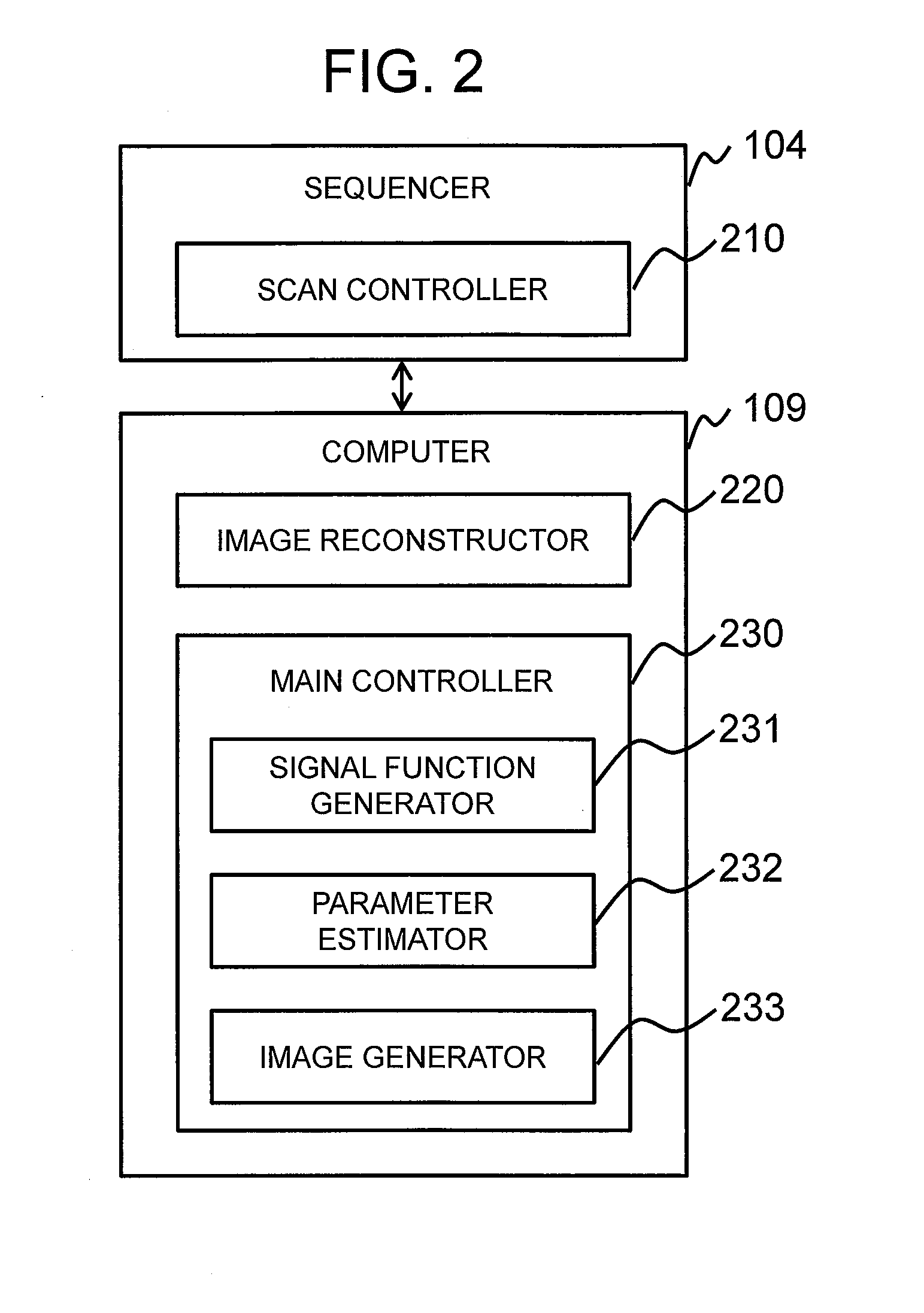 Magnetic resonance imaging apparatus