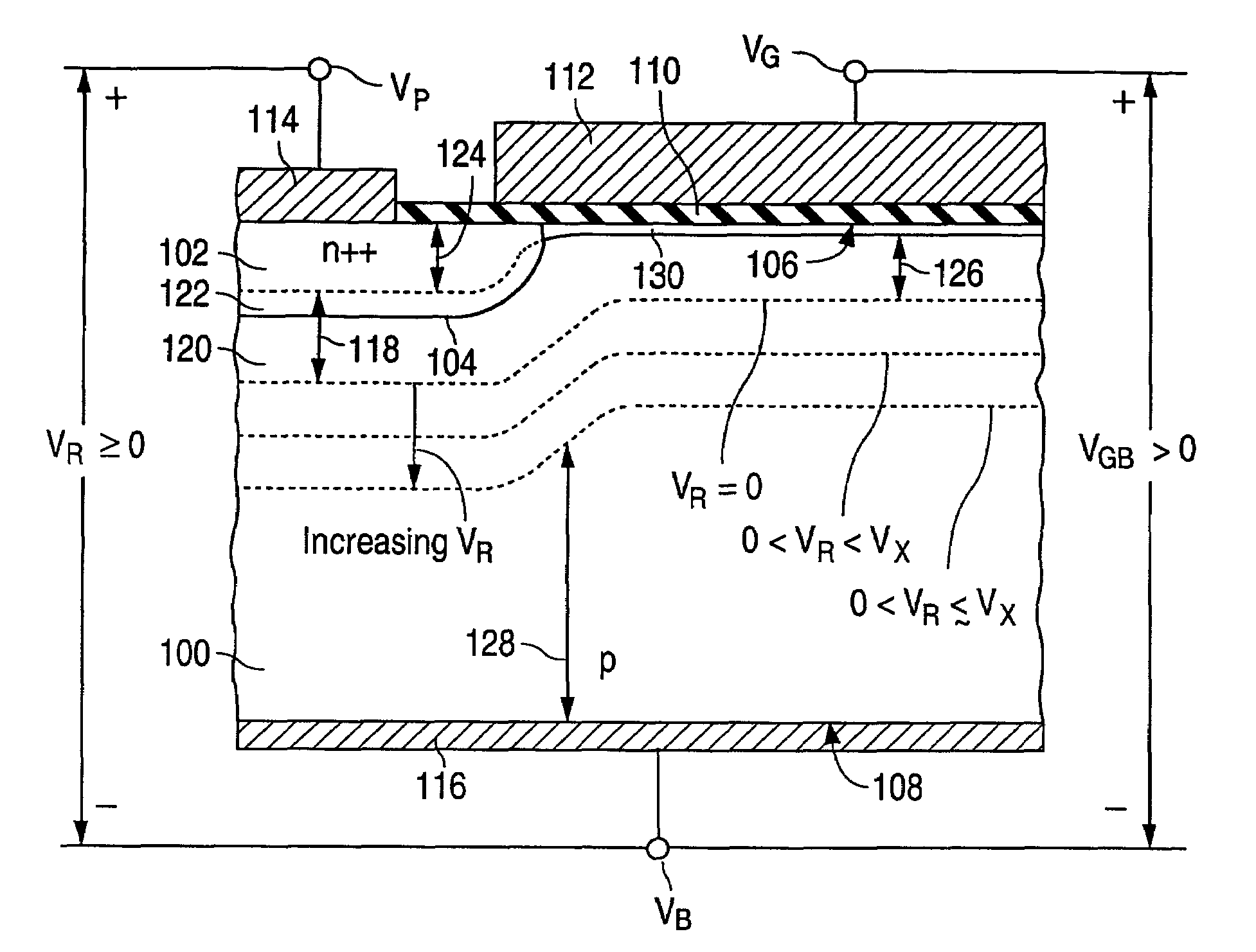 Gate-enhanced junction varactor