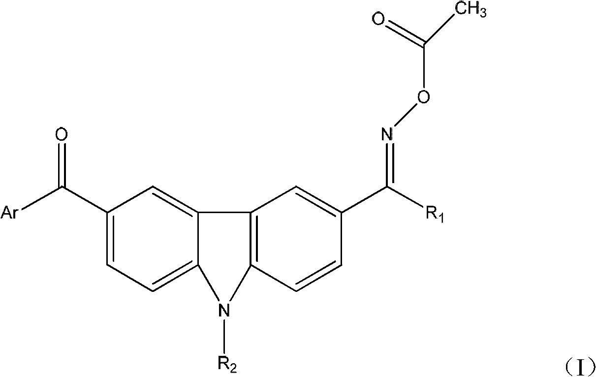 Pyrazole oxime ester photoinitiator with high photosensibility, preparation method and application thereof