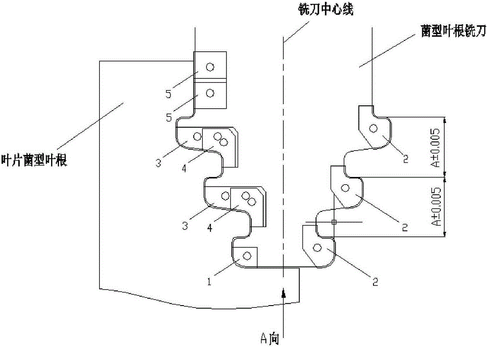 Mechanically clamped type fir tree blade-root milling cutter