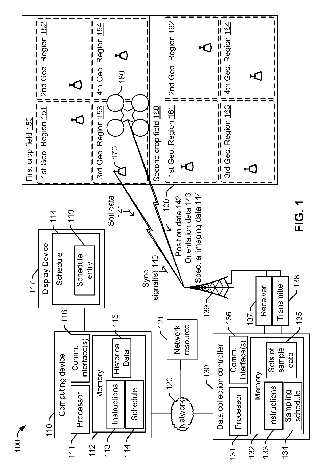 System and method for monitoring crops