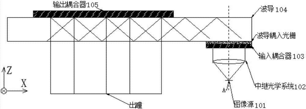 Waveguide display device