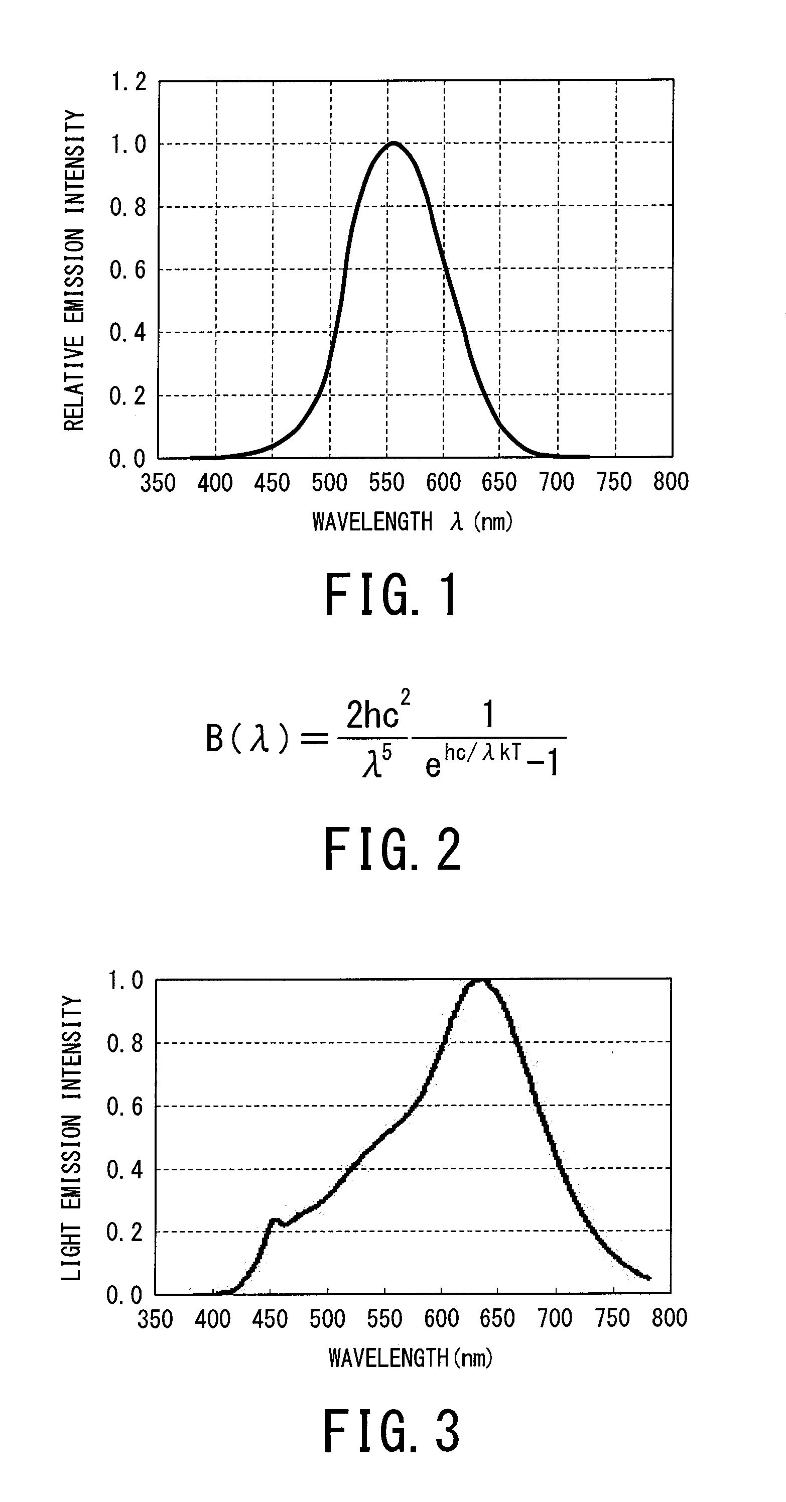 White light source and white light source system including the same