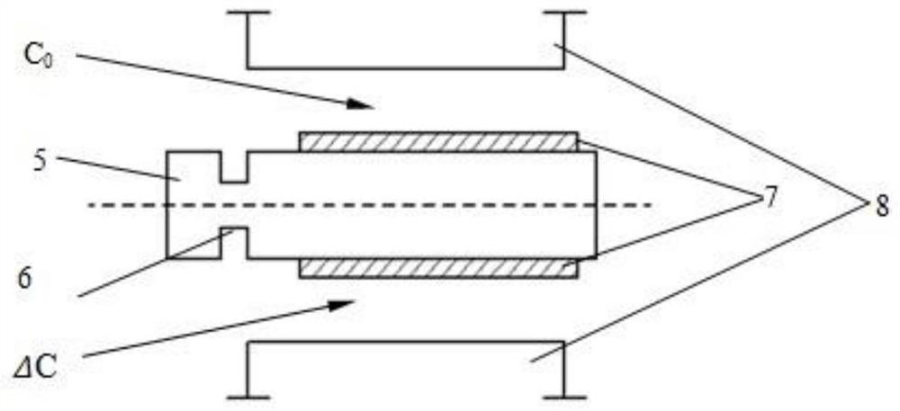 High precision accelerometer resolution test method