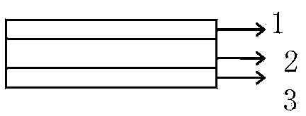 Acrylic ester pressure-sensitive adhesive tape and preparation method thereof and lithium ion battery