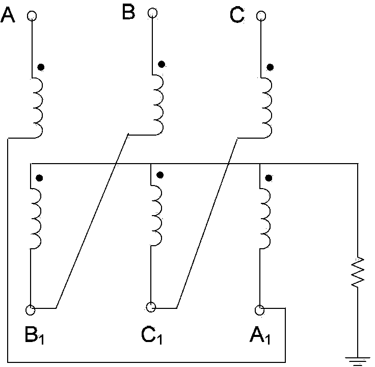 Grounding device of modular multi-level voltage source converter based high voltage direct current (VSC-HVDC) system and a design method of grounding device