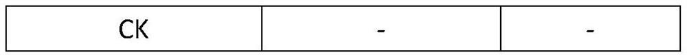 Weeding composition containing glufosinate-ammonium